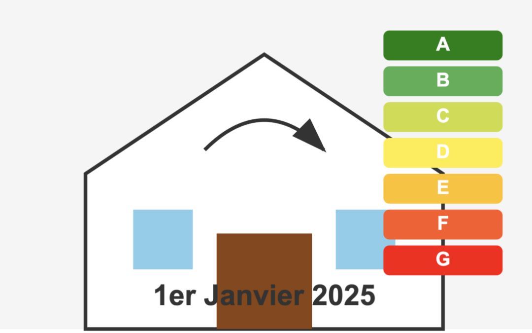 Nouveauté sur les audits énergétiques en maison à partir de janvier 2025